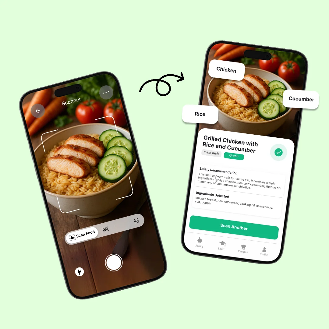 AI Food Scanner